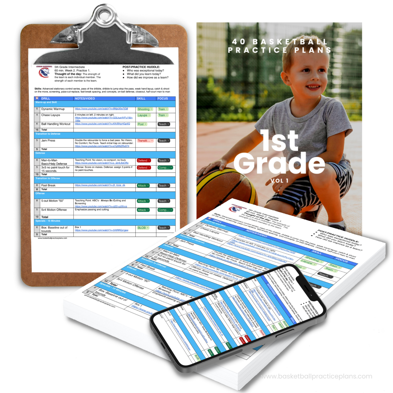 1st Grade Basketball Practice Plans