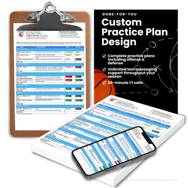 Done-for-you Custom Practice Plan Design