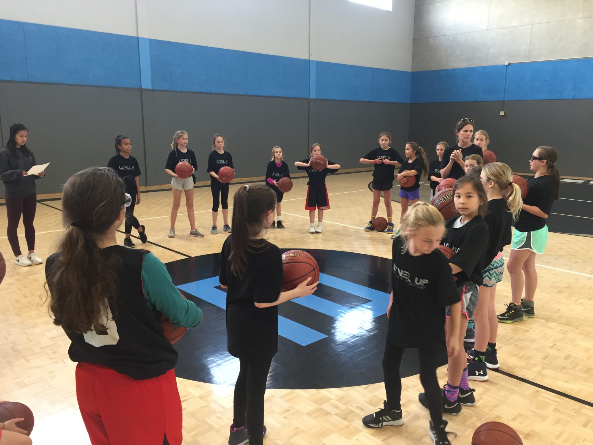 4th Grade Basketball Practice Plans Download Now