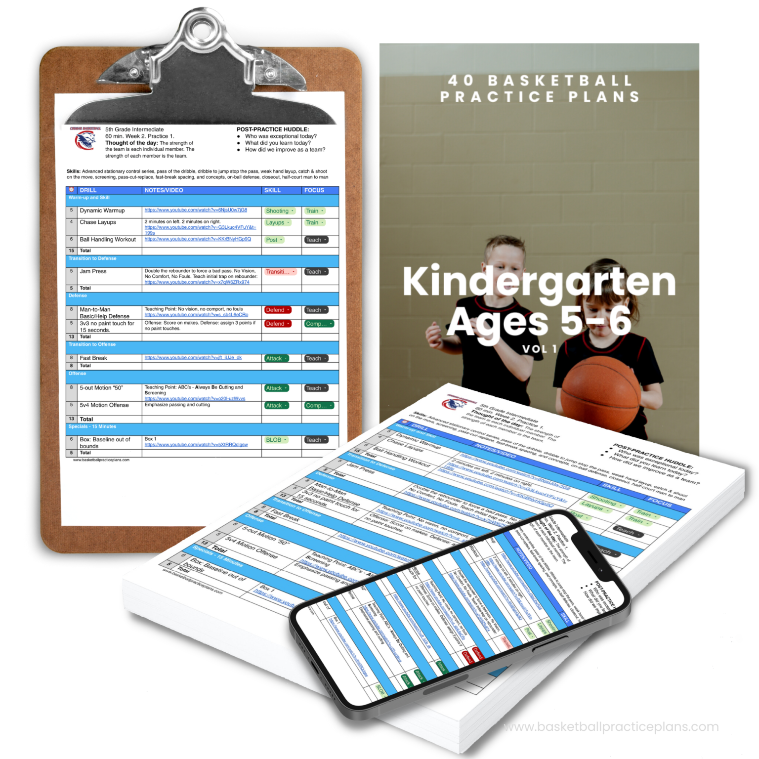 Kindergarten Basketball Practice Plans 50+ Fun Drills