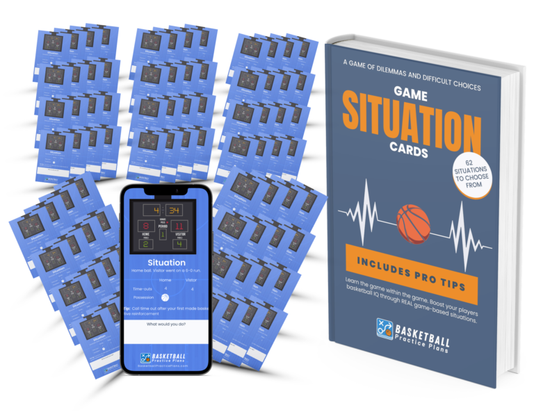 Basketball game strategies and situation cards